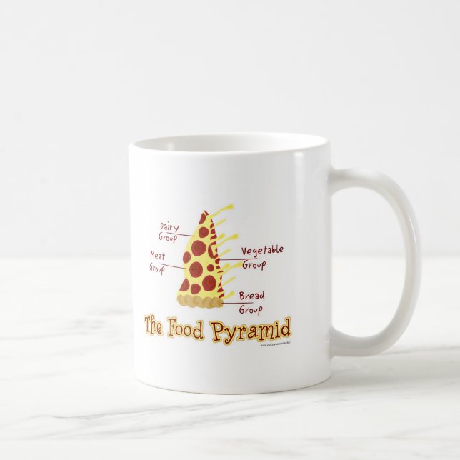 Caneca De Café Pirâmide da Comida da Pizza Engraçada (Direita)