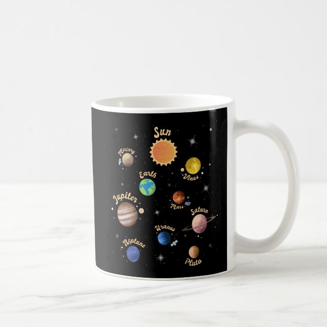 Caneca De Café Planetas do Sistema Solar Crianças Conhecem Espaço (Direita)