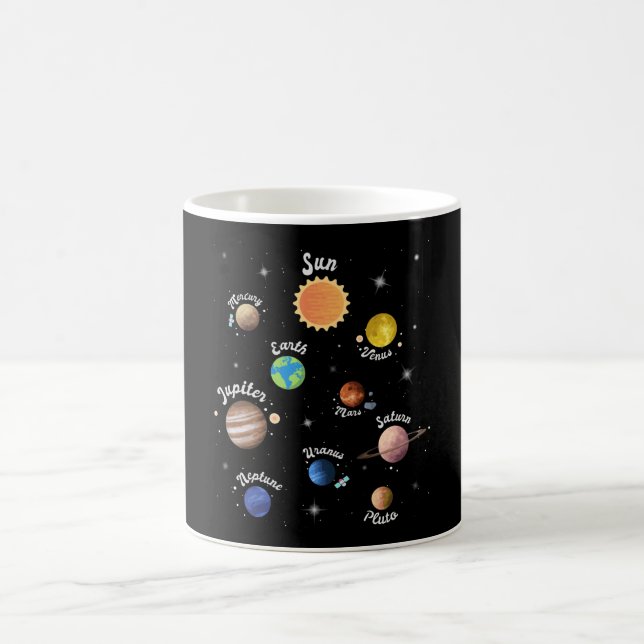 Caneca De Café Planetas do Sistema Solar Crianças Conhecem o Espa (Centro)