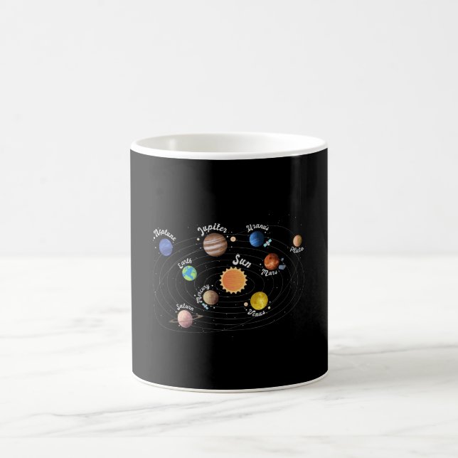 Caneca De Café Planetas do Sistema Solar Crianças Conhecem o Espa (Centro)