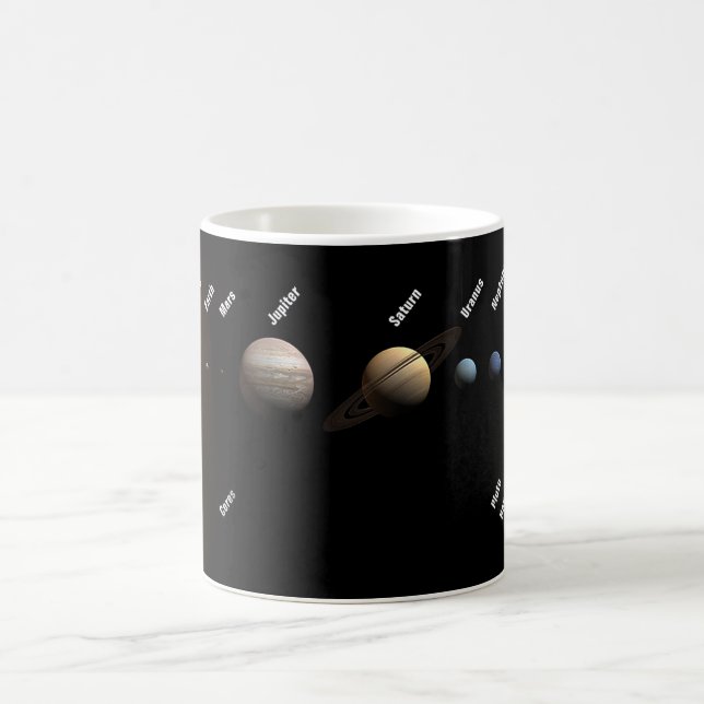 Caneca De Café Planetas e planetas anões Espaço NASA (Centro)