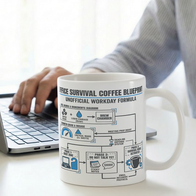 Caneca De Café Plano de Escritório Humor no Trabalho (Criador carregado)