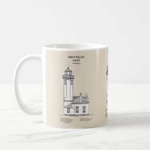 Caneca De Café Point Wilson Lighthouse - Washington - SBD