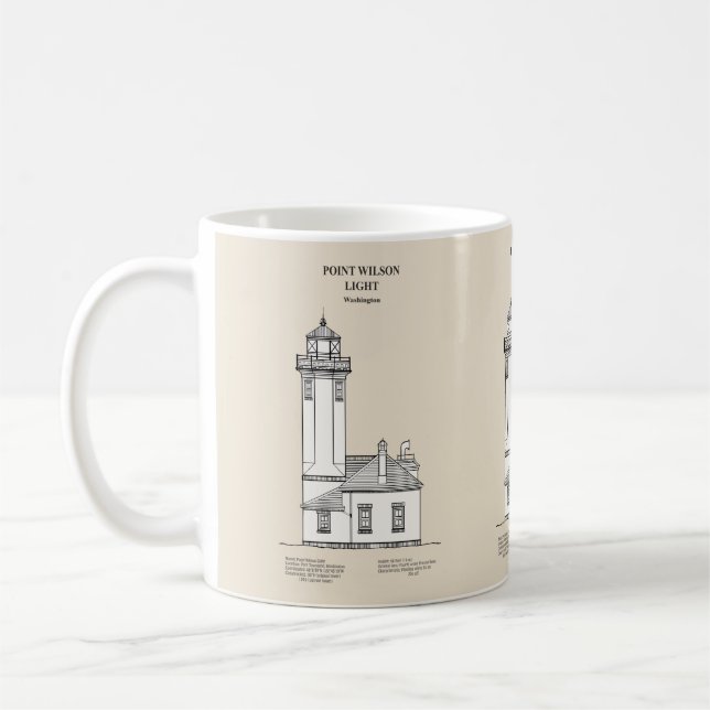 Caneca De Café Point Wilson Lighthouse - Washington - SBD (Esquerda)