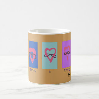 Caneca De Café Polyamory: Compartilhar está importando-se