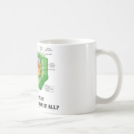 Caneca De Café Por que coma a carne se as pilhas da planta a têm