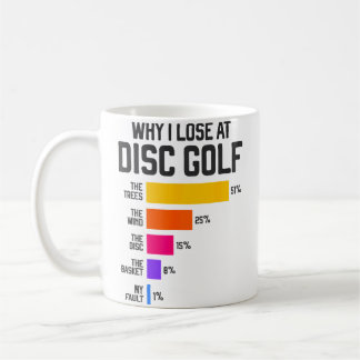 Caneca De Café Por que eu perco no golfe de disco Frisbee diverti
