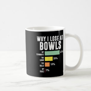 Caneca De Café Por Que Eu Perder Em Boliches Boliches Engraçadas