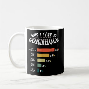 Caneca De Café Por que eu Perder o Estilo de Vintagem Cornhole