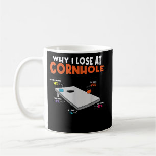 Caneca De Café Por que eu Perder o jogo do Toss Cornhole