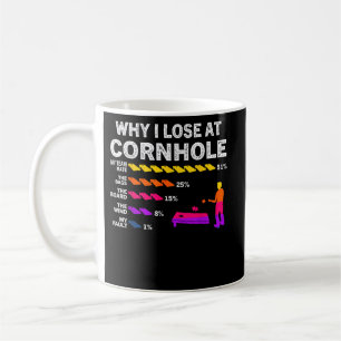 Caneca De Café Por Que Eu Perder Toss Como Um Chefe?