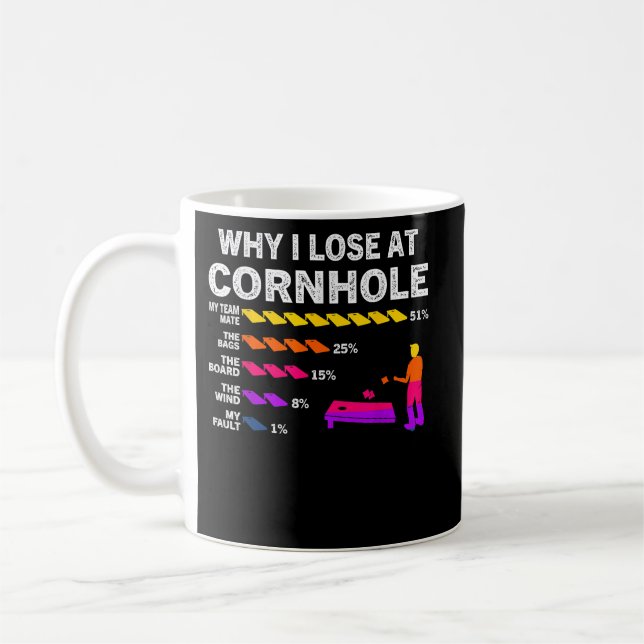 Caneca De Café Por Que Eu Perder Toss Como Um Chefe? (Esquerda)