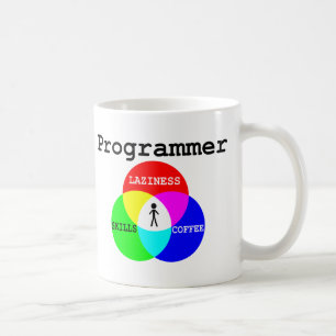 Caneca De Café Preguiça da intersecção do programador,