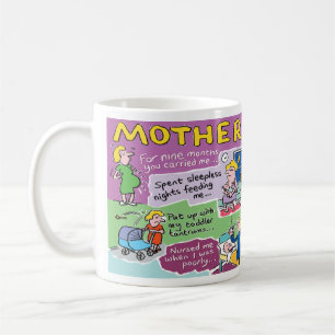 Caneca De Café Presente de aniversário das mães engraçadas