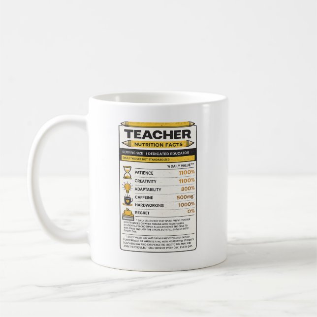 Caneca De Café Presente de Fatos Nutricionais para Educador (Esquerda)