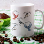 Caneca De Café Presente de Watcher de Pássaro Songbird<br><div class="desc">Este design pode ser personalizado escolhendo a opção Editar Design. Você também pode transferir para outros itens. Entre em contato comigo em colorflowcreations@gmail.com ou use a opção de bate-papo no topo da página se você quiser ter este design em outro produto ou precisar de assistência com este design. Veja mais...</div>