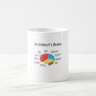Caneca De Café Presente dos estudantes da arquitetura do cérebro