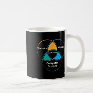 Caneca De Café Presente engraçado para professor de bioinformátic
