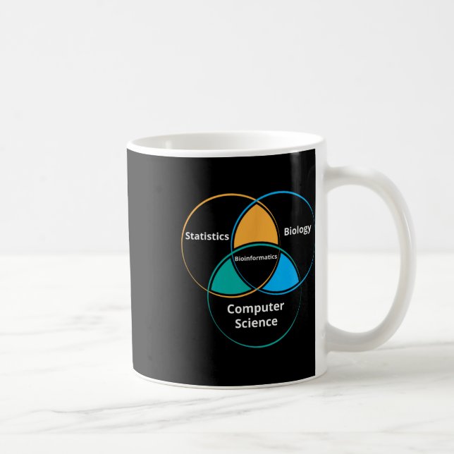 Caneca De Café Presente engraçado para professor de bioinformátic (Direita)
