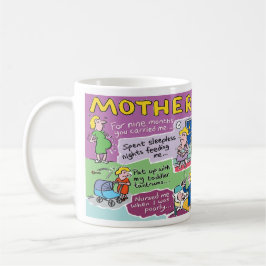 Caneca De Café Presente para a Mamãe. Aniversário Divertido da Mã
