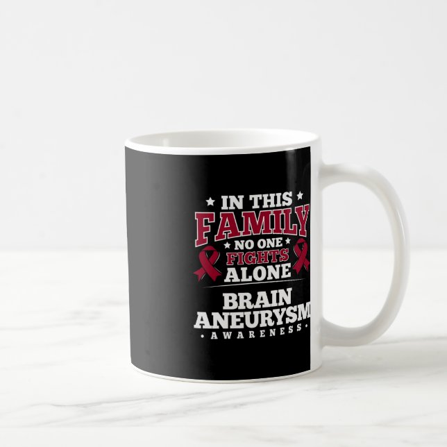 Caneca De Café Presente para Doentes com Aneurismo Cerebral - Fit (Direita)