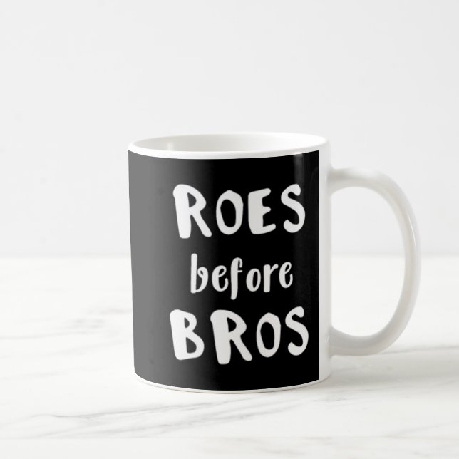 Caneca De Café Pro Roe Protect Roe vs Wade Rights (Direita)