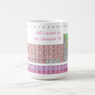 Caneca De Café Professor de Química - Tabela Periódica Professor