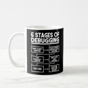 Caneca De Café Programador Codificando 6 Palcos De Depuração