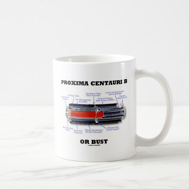 Caneca De Café Proxima Centauri b ou Humor Astronômico RTG (Direita)