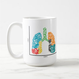 Caneca De Café Pulmões de células Solteiros genômicas