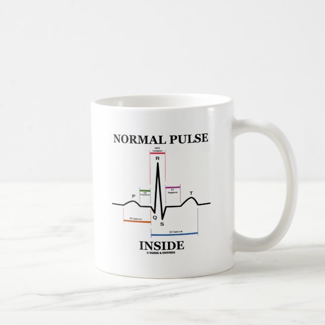 Caneca De Café Pulso normal para dentro (Direita)