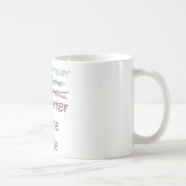 Caneca De Café Qualquer coisa da noiva (Direita)