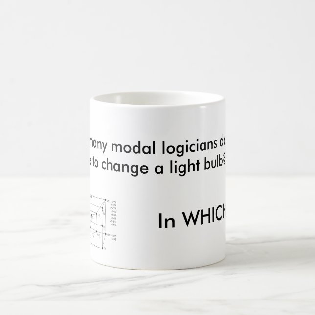 Caneca De Café Quantos responsáveis da logística modais? (Centro)