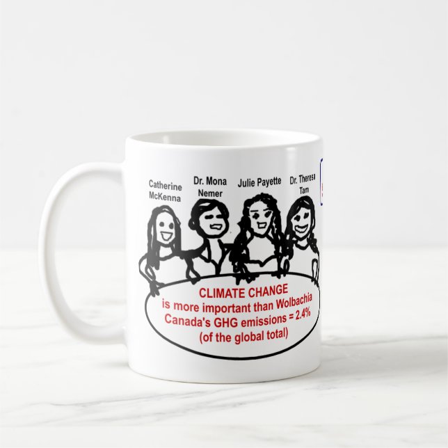 Caneca De Café Quatro mulheres ignoram Wolbachia por RoseWrite (Esquerda)