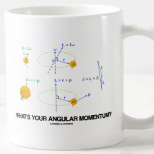 Caneca De Café Que é seu impulso angular? (Diagramas da física)