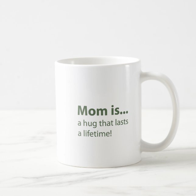 Caneca De Café Quebra do Dia de as mães Inspirador (Direita)