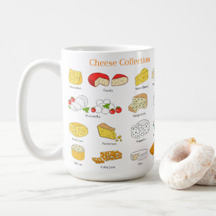 Caneca De Café Queijo, por favor!