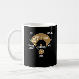 Caneca De Café Quem está em Primeiras Posições Engraçadas Hum