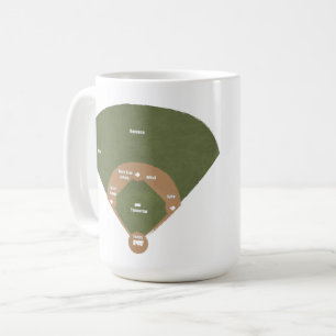 Caneca De Café Quem está no Primeiro