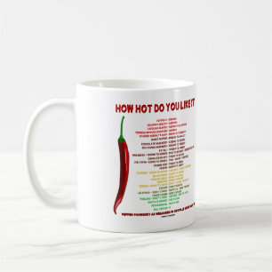 Caneca De Café Quente Você Gosta Disso? Unidades de calor em esc