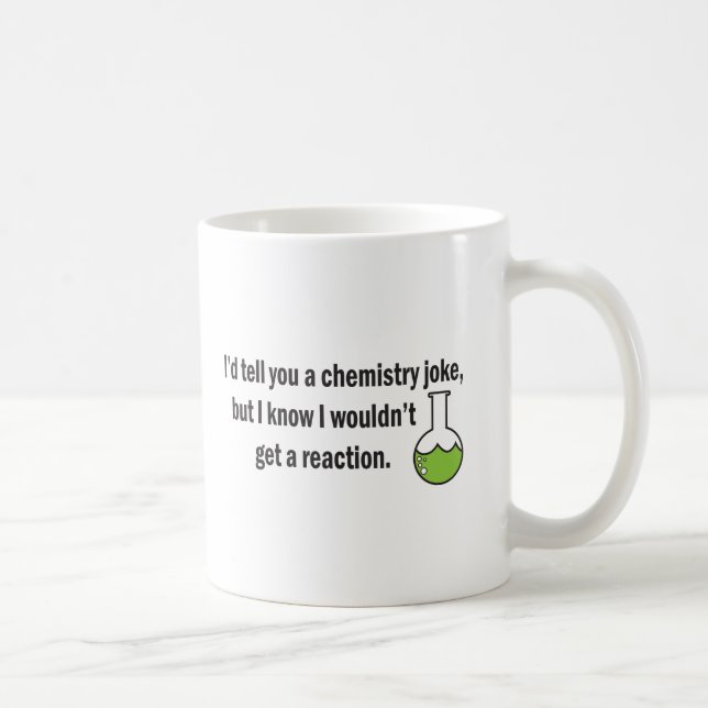 Caneca De Café química joke.ai (Direita)