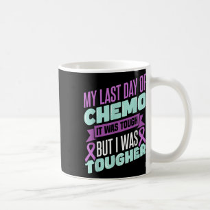 Caneca De Café Quimioterapia De Conhecimento De Quimioterapia, Me