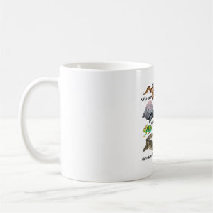 Caneca De Café R é para Reptile Keeper