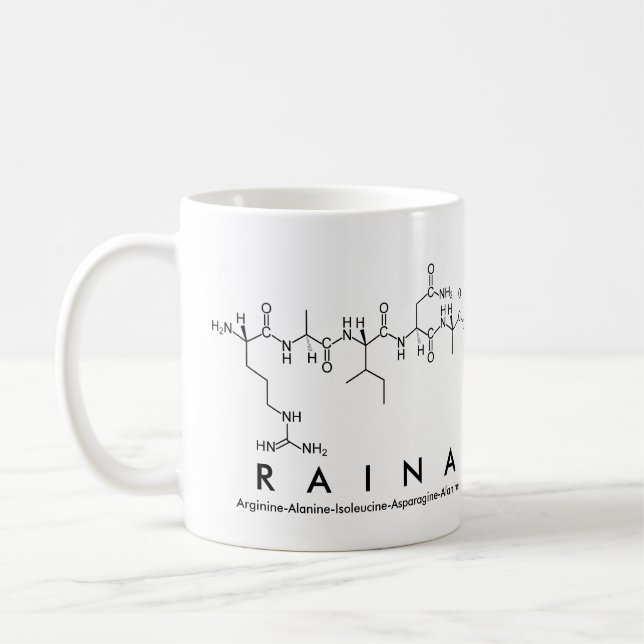 Caneca De Café Raina peptide name mug (Esquerda)