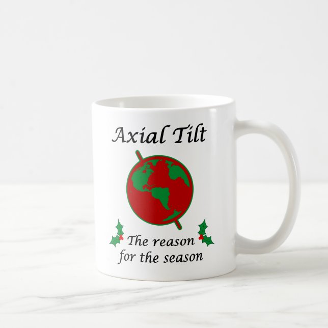 Caneca De Café Razão axial da inclinação para a estação (Direita)