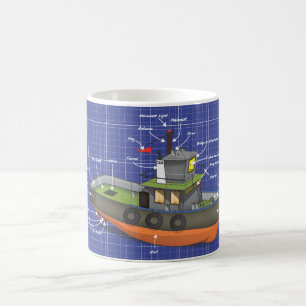 Caneca De Café Rebocador