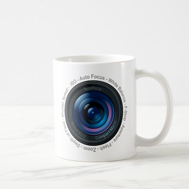 Caneca De Café Recurso DSLR (Direita)