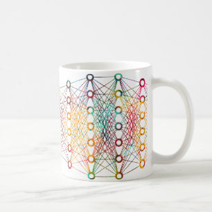 Caneca De Café Rede Neural