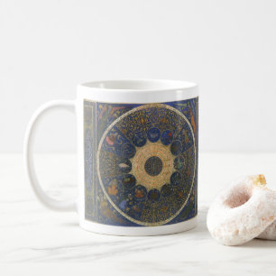 Caneca De Café Régua Vintage Horoscópio, Antiguidade Zodiac