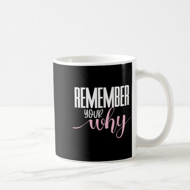 Caneca De Café Remember Your Why Gym Motivation Fitness Insration (Direita)